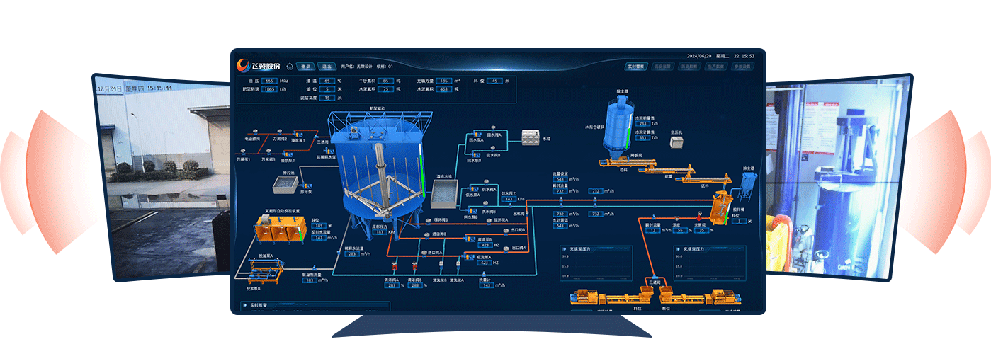 Intelligent Control System Intelligent Control System