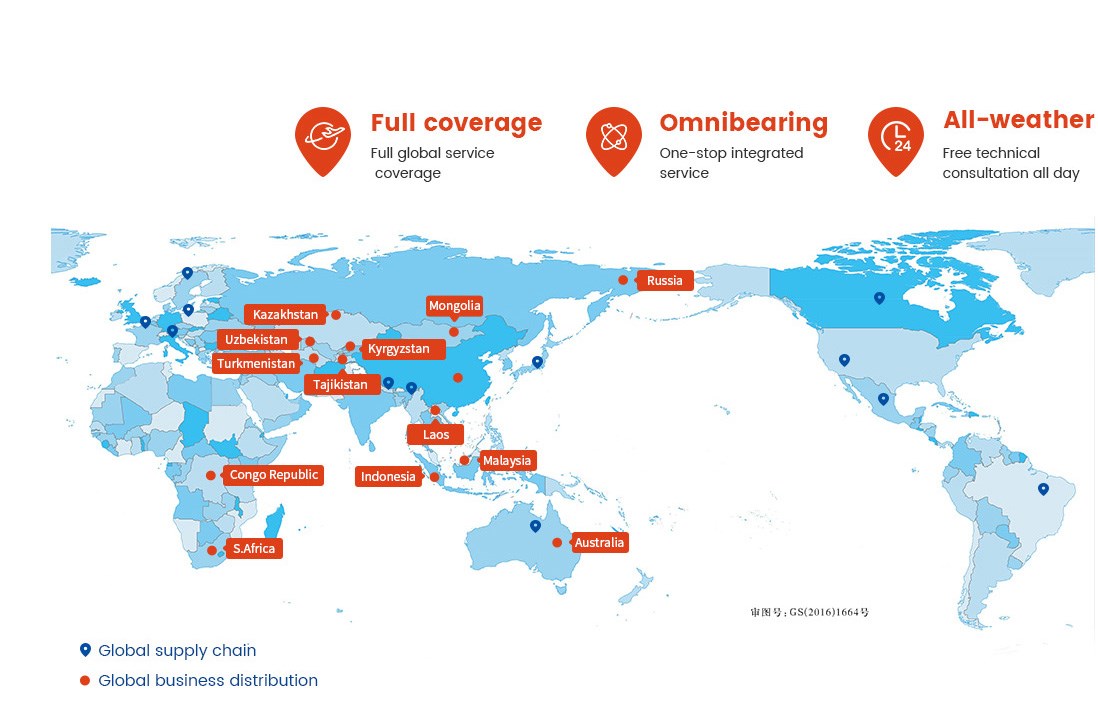 Global service system Global service system