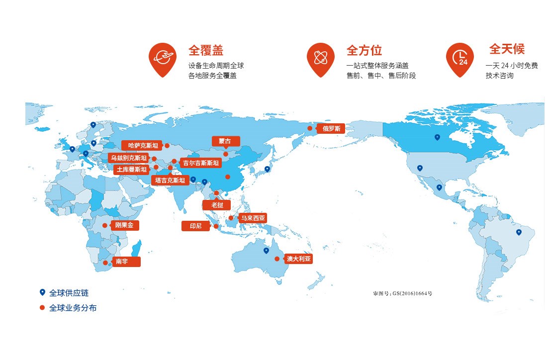 全球服务体系