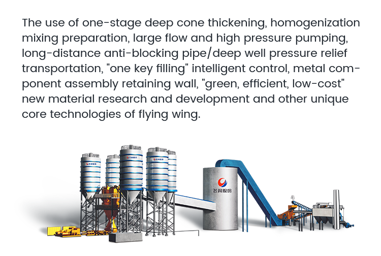 Coal Mining Paste Backfill System