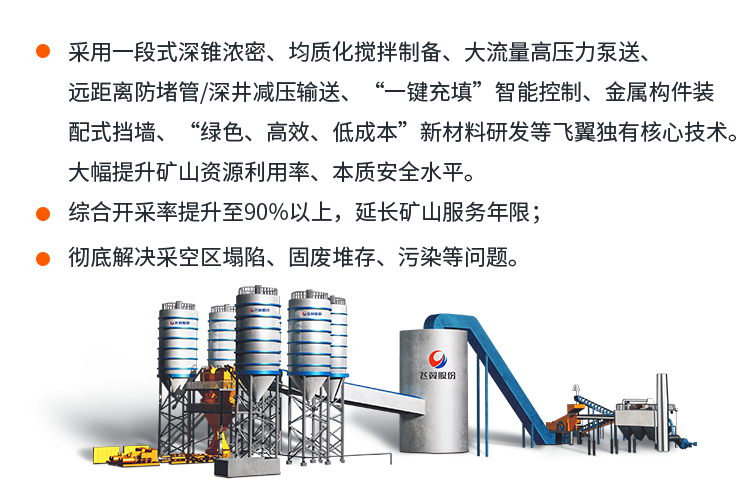 煤矿充填成套设备